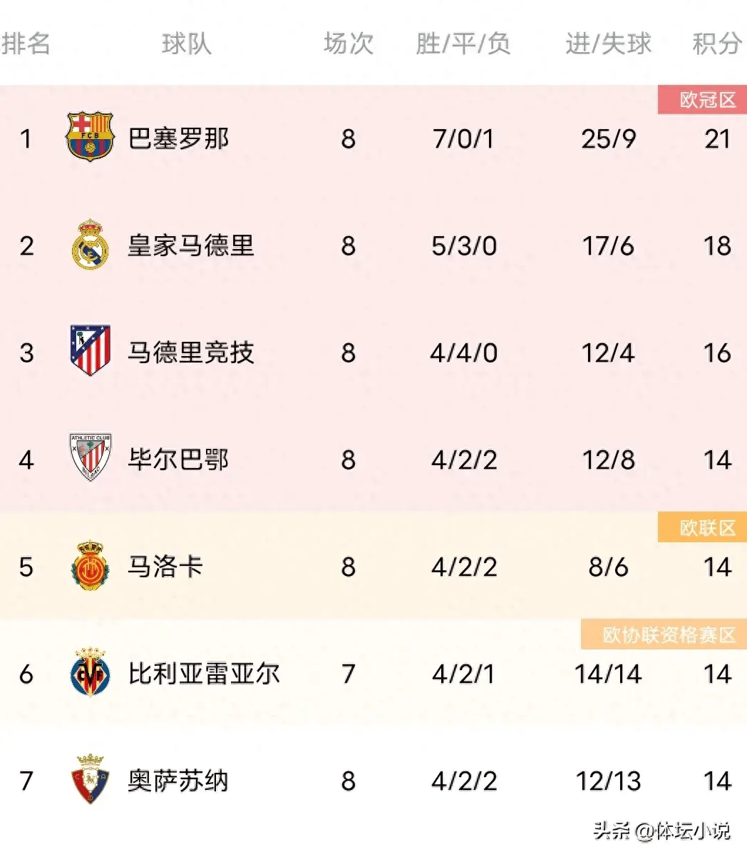 开元棋牌下载-安托万领衔攻势,帮助里尔队在法甲积分榜上稳固排名的简单介绍